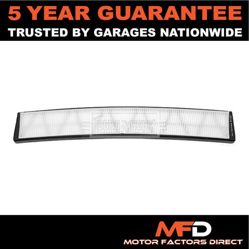 Fits bmw series - fits,