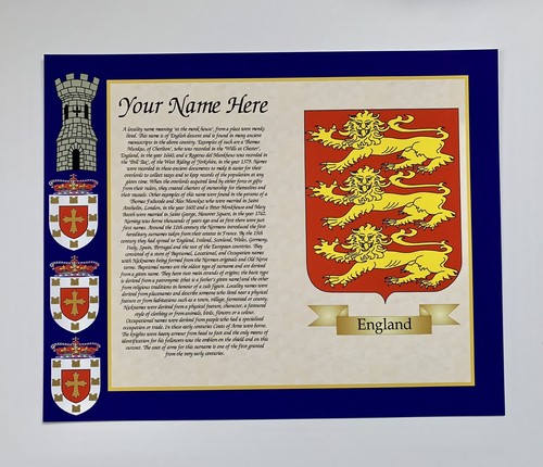 Coat arms and surname - coat,