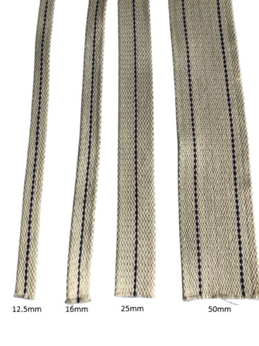 Flat cotton wick - cotton, paraffin
