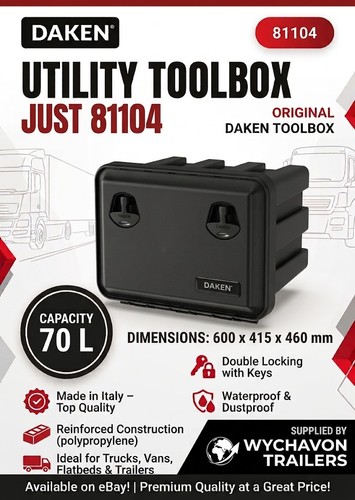 Daken just toolbox - just,