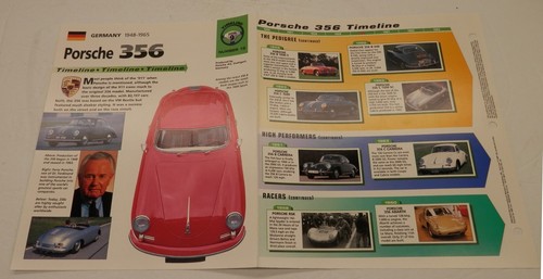 Porsche 356 timeline - porsche,