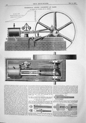 Old 1867 horizontal engine - old,