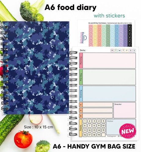 Food diary slimming world - food,
