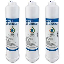 Aqua Quality Under Sink