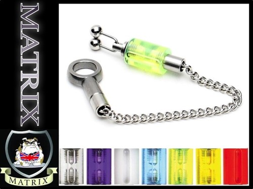Matrix innovations dinky - matrix, hot