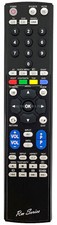 RM Series Remote Control fits