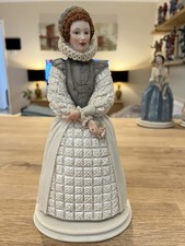 Vintage Italian Capodimonte