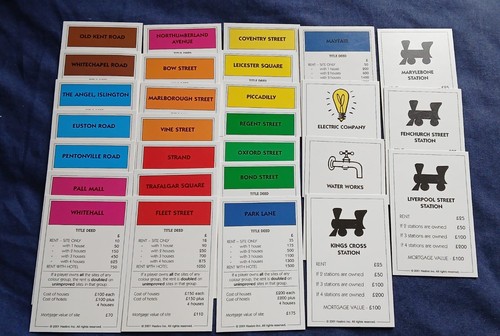 Individual monopoly property - individual,