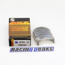 Nissan SR20DE SR20DET Pulsar