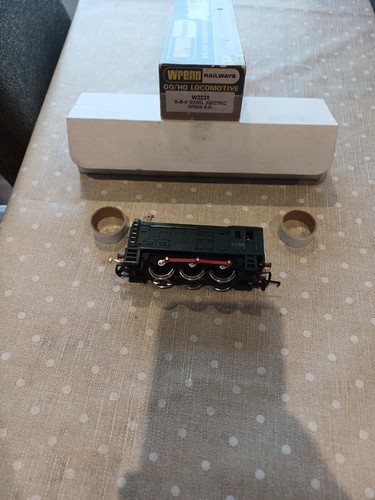 Wrenn gauge locomotive - wrenn,