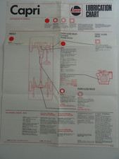 Ford Capri 1300, 1300GT, 1600, 1600 GT &2000 GT Castrol Lubrication Chart LC 362