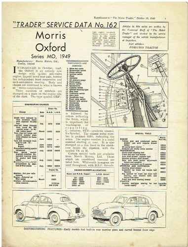 Morris oxford series - series, mo