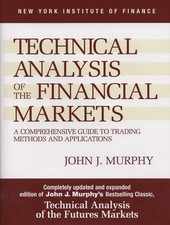 Technical Analysis of the