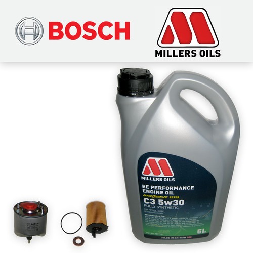 Service kit for - service,