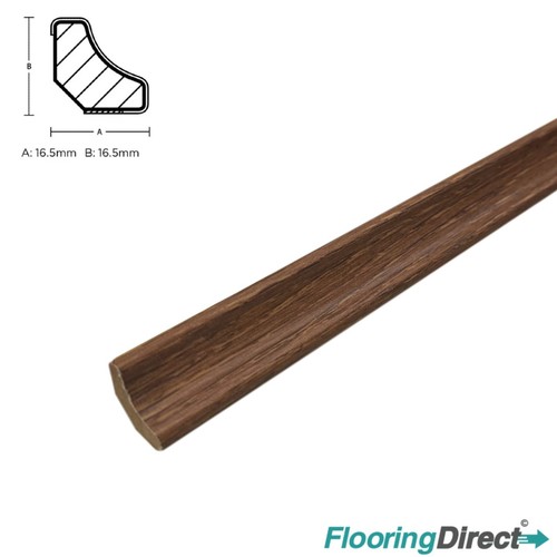 Pack laminate flooring - 20,