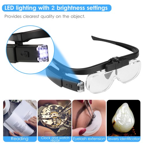 Magnifying headset with - headset,