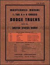 1941-1947 Dodge WC half ton