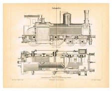 STEAM LOCOMOTIVE Drawing  19th