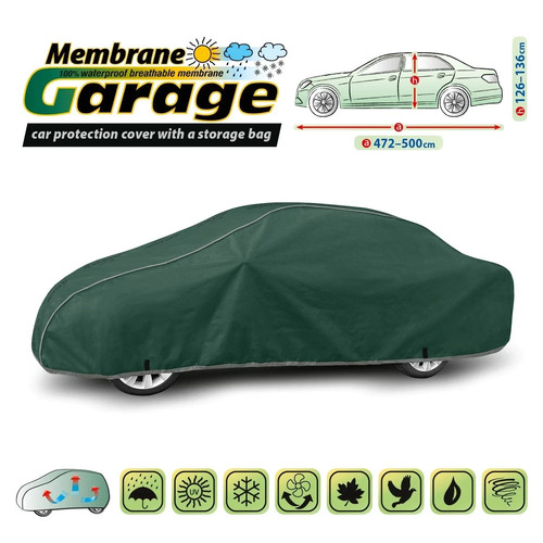 All weather breathable car - all,