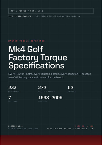Golf mk4 torque - golf,