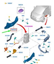 Ford Transit Custom MK1