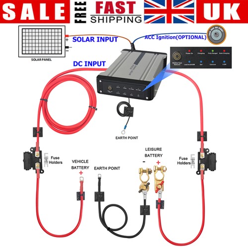 Caravan 12v dc - caravan, dual