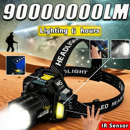Most powerful 9900000lm led - most,