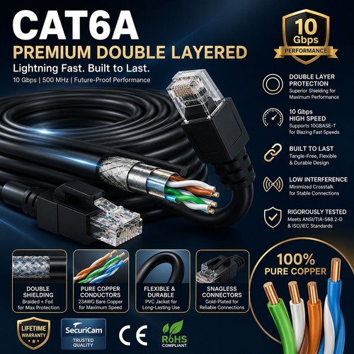 External shielded cat6a - external,