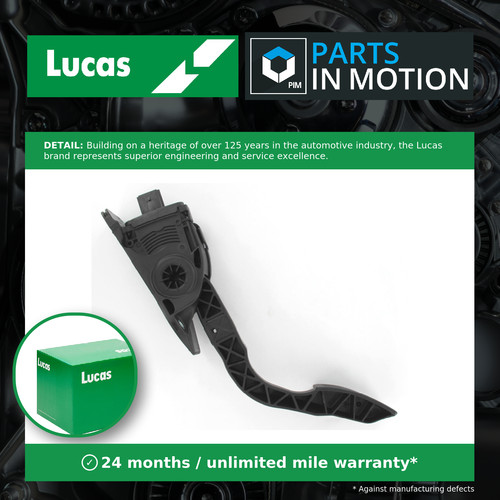 Accelerator throttle position - accelerator,