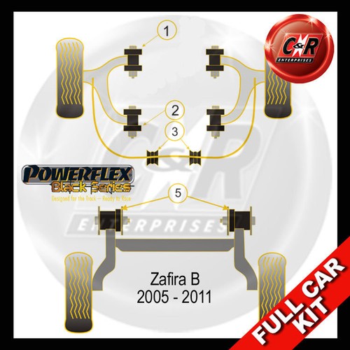 Powerflex black full - black, bush