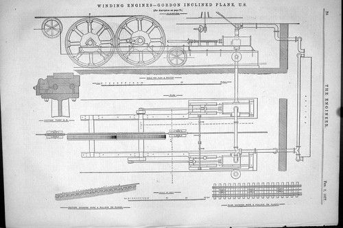 Old 1877 engineering winding - 1877,