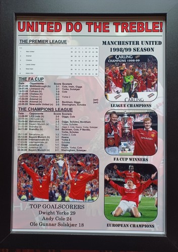 Manchester united treble - manchester,