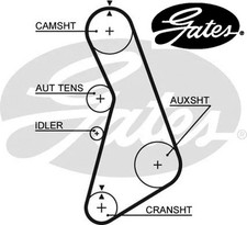 ENGINE TIMING BELT 5425XS
