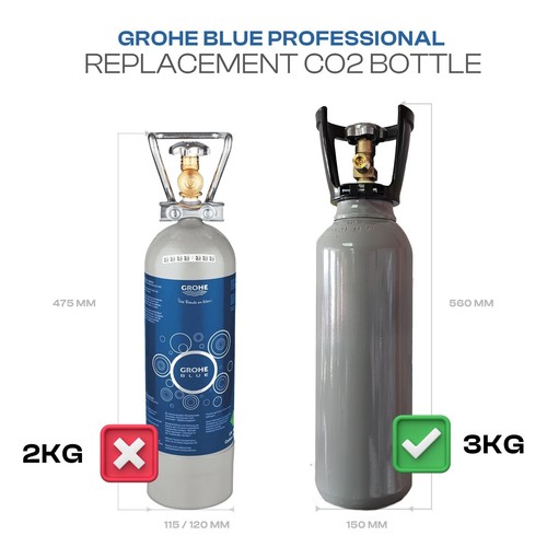 Grohe blue compatible - grohe, co2