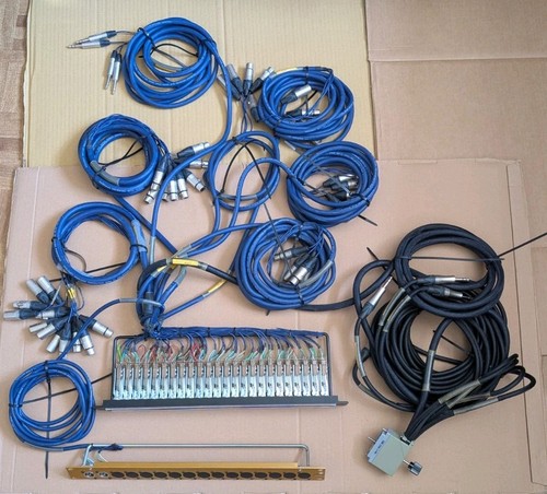 Way gpo patchbay - x, with