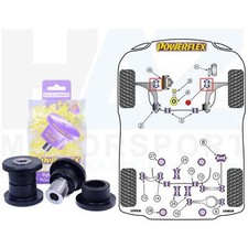 Powerflex Front Wishbone Front