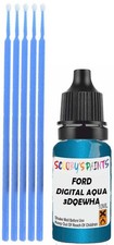 Paint For Ford Digital Aqua