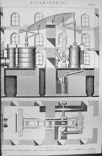 Old mackenzie c1880 - old,
