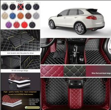 For Fusion Ranger Explorer