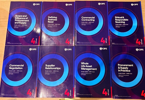 Cips level diploma - 4,