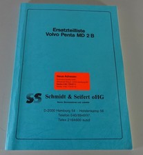 Parts Catalog / Spare Parts