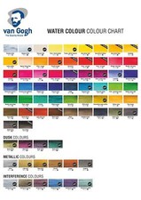 Van Gogh Watercolour Pans- All