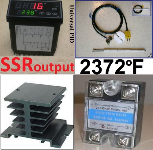 Professional programmable - professional,