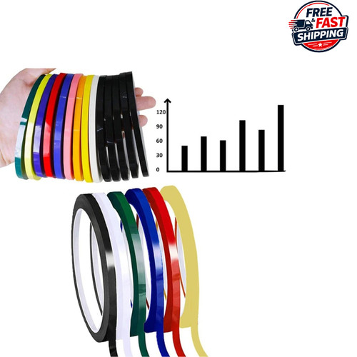Pin stripe tape - tape, roll