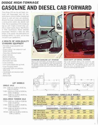 Photo 1969 dodge - 1969, hd