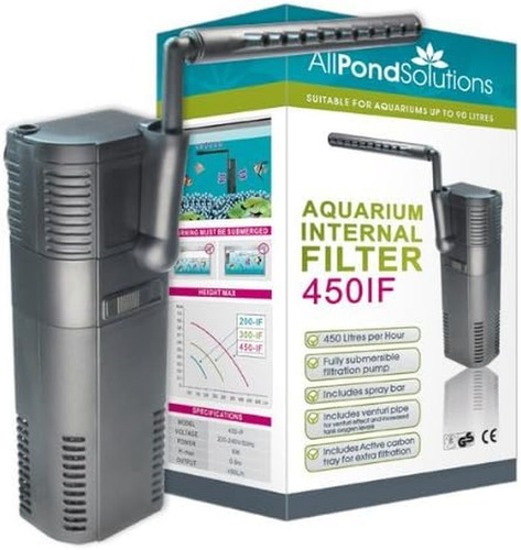 Allpondsolutions 450if - allpondsolutions,