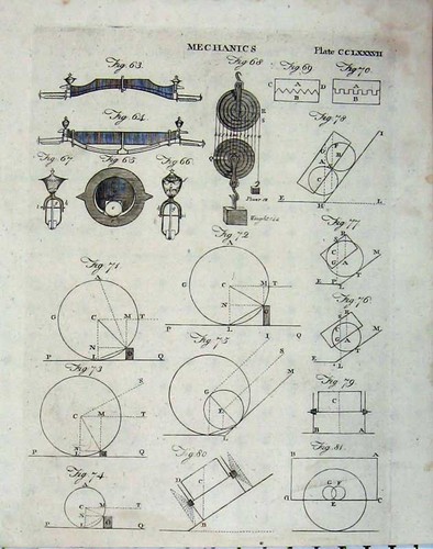 Old antique print mechanics - antique,