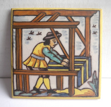 Man Weaving on Floor Loom