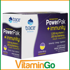 Trace Minerals Electrolyte