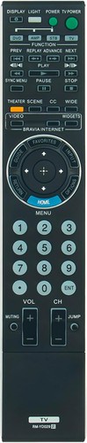 Yd029 replaced remote - rm-yd029,